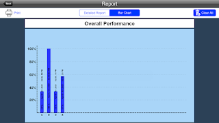 Multiplication Using Number Line imagem de tela 7