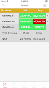 TSP GOLD โปสเตอร์