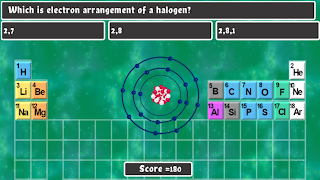 Atomic structure اسکرین شاٹ 4