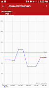 CowManager Network Analyzer screenshot 2