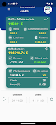 Distrigest screenshot 2