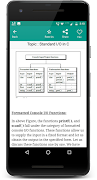 Basics of C Programming capture d'écran 5