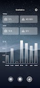 Pomodoro-Timer. Aufgabenplaner Screenshot 4