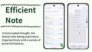 Catatan Efisien penulis hantaran