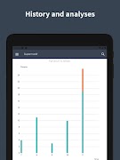 Counter-App screenshot 7