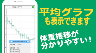 かんたん体重記録 ~1日1回の記録で変化が見える~ スクリーンショット 3
