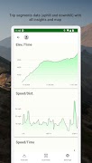 Altimeter Mountain GPS Tracker screenshot 4