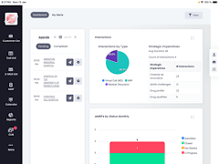 CloseUpCRM Screenshot 4