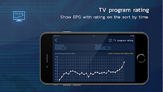 Rating Global ảnh chụp màn hình 4