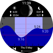 4 Schermata Tide Table Chart