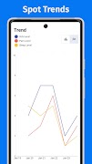 EczemaXcel syot layar 3