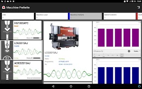 Amada Keeper screenshot 7