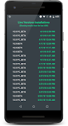 Bliss Statistics screenshot 4