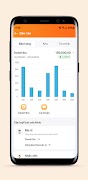 Unitel PMS ảnh chụp màn hình 3