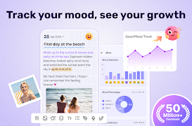 پوستر My Diary - Daily Diary Journal