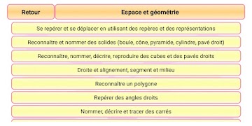 Maths CE1 capture d'écran 3