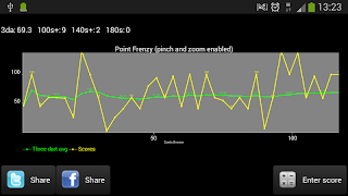 Darts Master 2 ภาพหน้าจอ 5