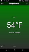 Temperature Poster
