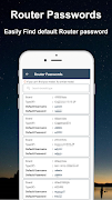 Default WiFi Router Passwords screenshot 1