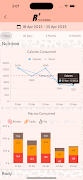NutriCalc Calorie Tracker R3 ภาพหน้าจอ 5