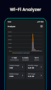4 Schermata Internet Speed Meter