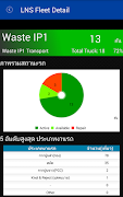 MIS MIB ภาพหน้าจอ 2