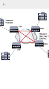 CCNA (200-301) Practice Exams screenshot 5