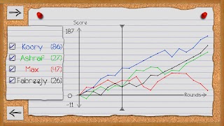 Estimation Calculator スクリーンショット 2