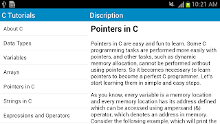 C Language Tutorials পোস্টার