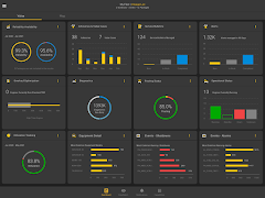 برنامه‌نما InSight Platform عکس از صفحه
