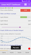 Linear MQTT Dashboard poster