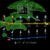Meteogram Watch Face screenshot 2