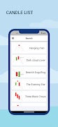 Candlestick Chart Patterns 스크린샷 2
