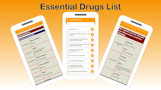 Drugs Classifications & Dosage screenshot 3