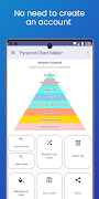 2 Schermata Pyramidal Chart Maker
