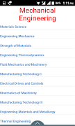 Mechanical Engineering Study poster