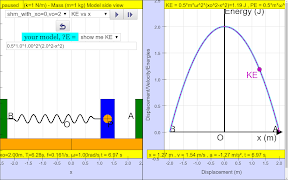 7 Schermata Simple Harmonics E vs x Lab