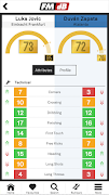 برنامه‌نما FMdB - Soccer Database عکس از صفحه