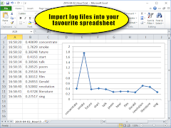 Ghostalker syot layar 7