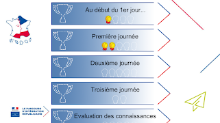 برنامه‌نما Anim-tablette (ancienne app) عکس از صفحه
