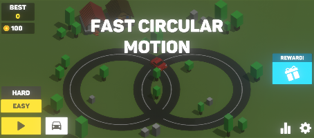 پوستر Fast Circular Motion