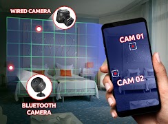 Hidden Device Camera Detector plakat