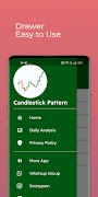 برنامه‌نما Candlestick Pattern عکس از صفحه