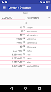 UniC a Unit Converter screenshot 6