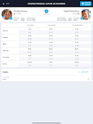 Beach Data 2.0 截圖 6