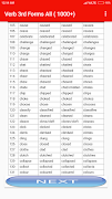 4 Schermata Verb Forms All(1000+)