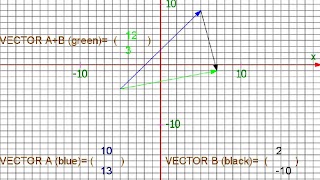 Math Graph screenshot 6