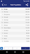 Namibia Statistics Agency تصوير الشاشة 5