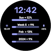 LifeCycle - Digital Watchface bài đăng