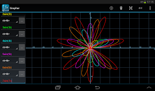 Grapher - Equation Plotter ภาพหน้าจอ 6